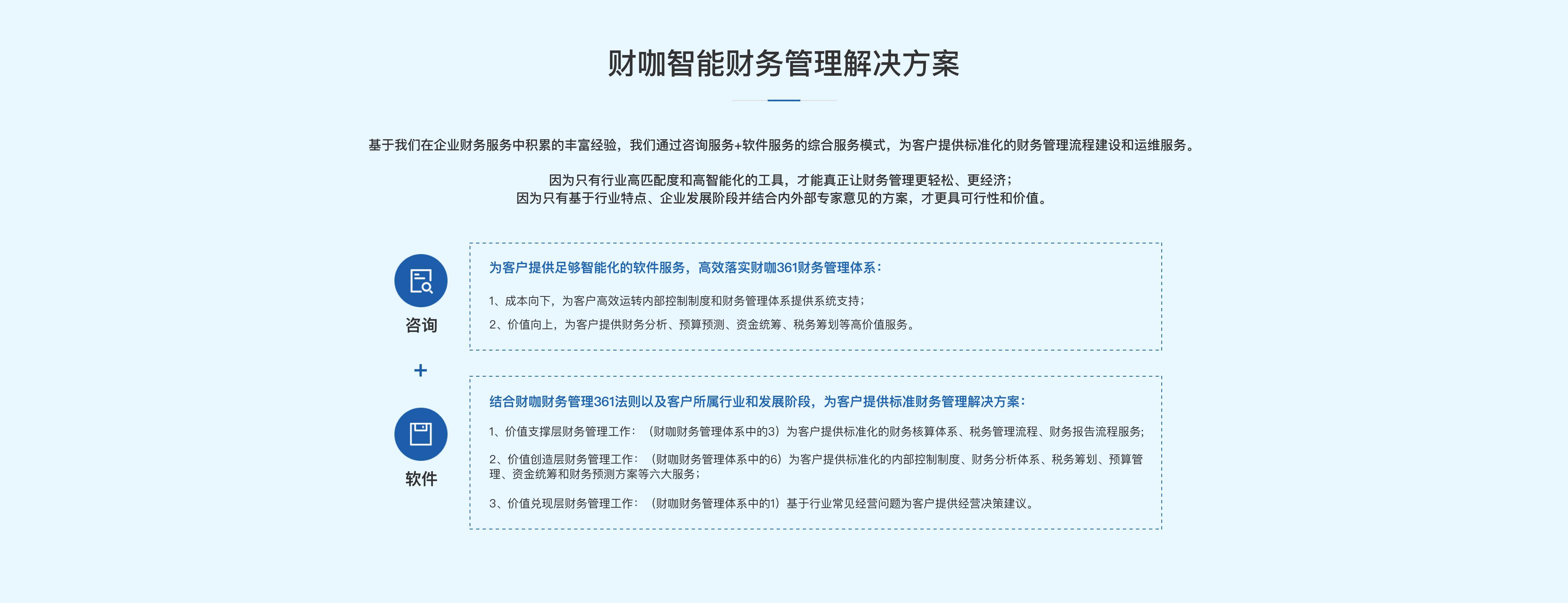 财咖智能财务管理解决方案