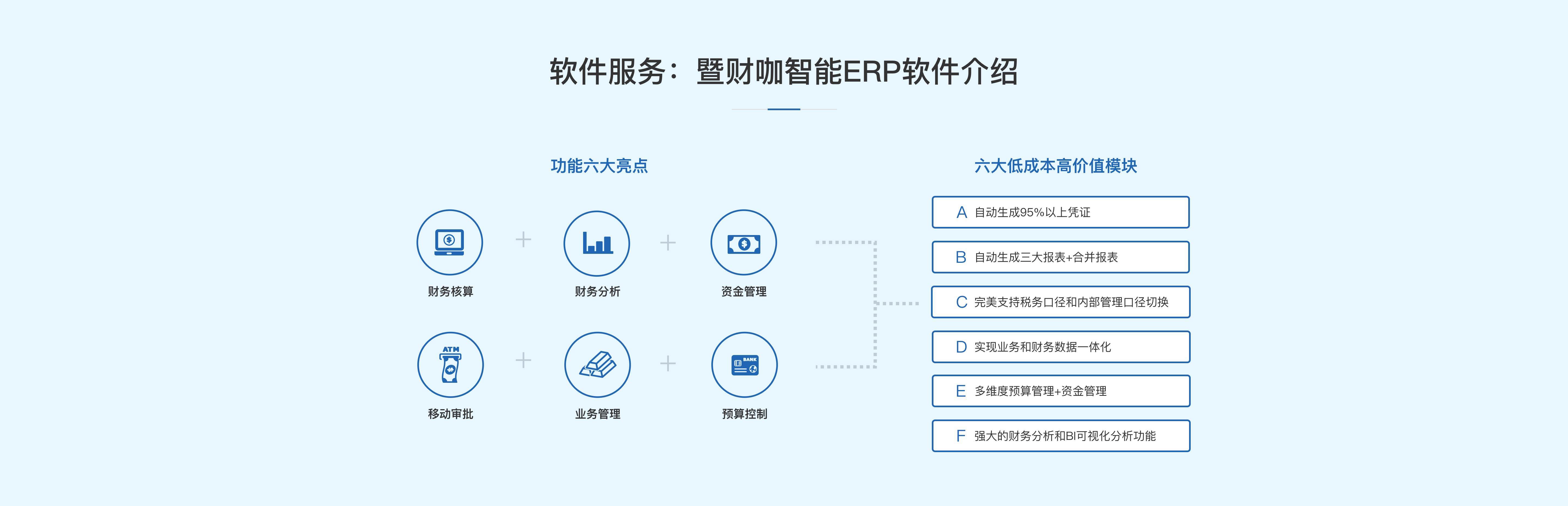 软件服务:财咖智能ERP软件介绍